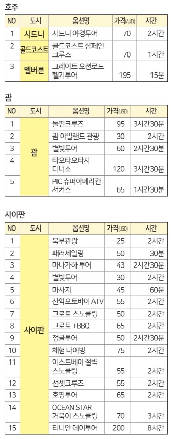 에디터 사진